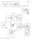 Fig. 01 - Electronically capturing consumer location data for analyzing consumer behavior