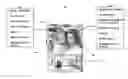 Fig. 01 - Systems and methods for sensor data analysis through machine learning