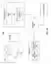 Fig. 03 - Systems and methods for sensor data analysis through machine learning