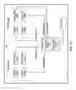 Fig. 04 - Systems and methods for sensor data analysis through machine learning