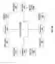 Fig. 07 - Systems and methods for sensor data analysis through machine learning