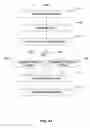 Fig. 08 - Systems and methods for sensor data analysis through machine learning