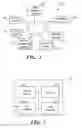 Fig. 02 - SYSTEMS AND METHODS OF FORECASTING SEASONAL TRANSITIONS IN RETAIL SALES