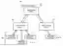Fig. 01 - SOCIAL SCIENCE MACHINE FOR MEASURING LATENT VARIABLE MODELS WITH BIG DATA SURVEYS