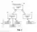 Fig. 02 - SOCIAL SCIENCE MACHINE FOR MEASURING LATENT VARIABLE MODELS WITH BIG DATA SURVEYS