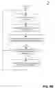 Fig. 09 - TRACKING BRAND STRENGTH USING CONSUMER LOCATION DATA AND CONSUMER SURVEY RESPONSES