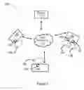 Fig. 02 - Retail store digital shelf for recommending products utilizing facial recognition in a peer to peer network