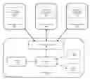 Fig. 01 - Method and digital signage player for managing distributed digital signage content