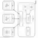 Fig. 02 - Method and digital signage player for managing distributed digital signage content