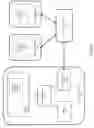 Fig. 03 - Method and digital signage player for managing distributed digital signage content