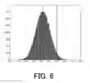 Fig. 07 - EVALUATION APPARATUS AND EVALUATION METHOD