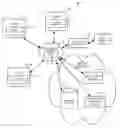 Fig. 01 - Method and apparatus for relaying of advertizing content
