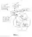 Fig. 02 - Method and apparatus for relaying of advertizing content