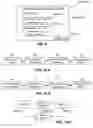 Fig. 08 - Social Network Based Advertisement