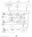 Fig. 01 - System for deploying voice over internet protocol services