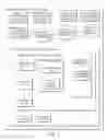 Fig. 02 - Data resiliency of billing information
