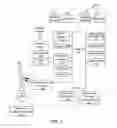 Fig. 02 - Mobile solution for purchase orders