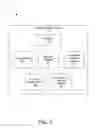 Fig. 03 - Cumulative evaluation and review systems and methods