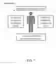 Fig. 08 - Cumulative evaluation and review systems and methods