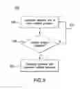 Fig. 06 - Bundling of automated work flow