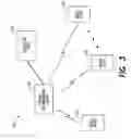 Fig. 04 - System and method for purchase recommendation for wallet linked user