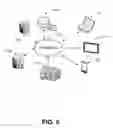 Fig. 07 - Emphasizing communication based on past interaction related to promoted items