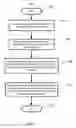 Fig. 08 - Systems and methods for programatically classifying text using topic classification