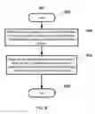 Fig. 09 - Systems and methods for programatically classifying text using topic classification