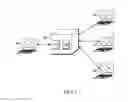 Fig. 02 - METHODS AND SYSTEMS FOR COMPETITIVE BIDDING AND VERIFICATION OF YIELD RESTRICTED ESCROWS AND INVESTMENTS