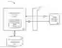Fig. 01 - Supplemental review process determination utilizing advanced analytics decision making model