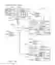 Fig. 07 - Method for Efficient Processing of Insurance Claims