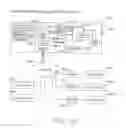 Fig. 09 - Method for Efficient Processing of Insurance Claims