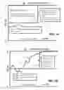 Fig. 02 - Method and system for applying dynamic and adaptive testing techniques to a software system to improve selection of predictive models for personalizing user experiences in the software system