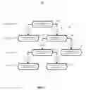 Fig. 08 - Method and system for applying dynamic and adaptive testing techniques to a software system to improve selection of predictive models for personalizing user experiences in the software system