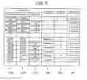 Fig. 06 - MANAGEMENT APPARATUS AND MANAGEMENT METHOD