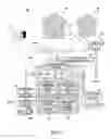 Fig. 02 - Energy saving support system