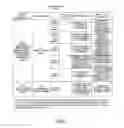 Fig. 07 - Energy saving support system