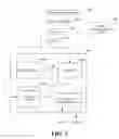Fig. 08 - Automated license management