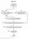 Fig. 19 - Methods, systems, and products for measuring health