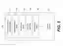 Fig. 06 - Systems and methods for correlating comments and sentiment to policy document sub-sections