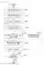 Fig. 13 - Image processing apparatus, image processing method, and program