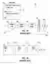 Fig. 02 - Framework for graphics animation and compositing operations
