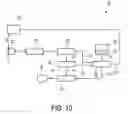 Fig. 10 - Ultrasound imaging system and method for image guidance procedure