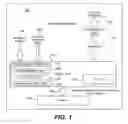 Fig. 02 - Elimination of minimal use threads via quad merging