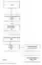 Fig. 07 - System and method for enabling synchronous and asynchronous decision making in augmented reality and virtual augmented reality environments enabling guided tours of shared design alternatives