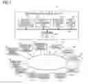 Fig. 02 - Modeled object distribution management system, modeled object distribution management apparatus and non-transitory computer readable storage medium