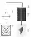 Fig. 06 - Method and apparatus for generation or editing of layer delineations