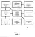 Fig. 09 - Data logging in aerial platform