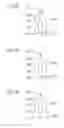 Fig. 12 - Method for determining driving characteristics of a vehicle and vehicle analyzing system