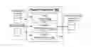 Fig. 01 - System for maintenance recommendation based on maintenance effectiveness estimation